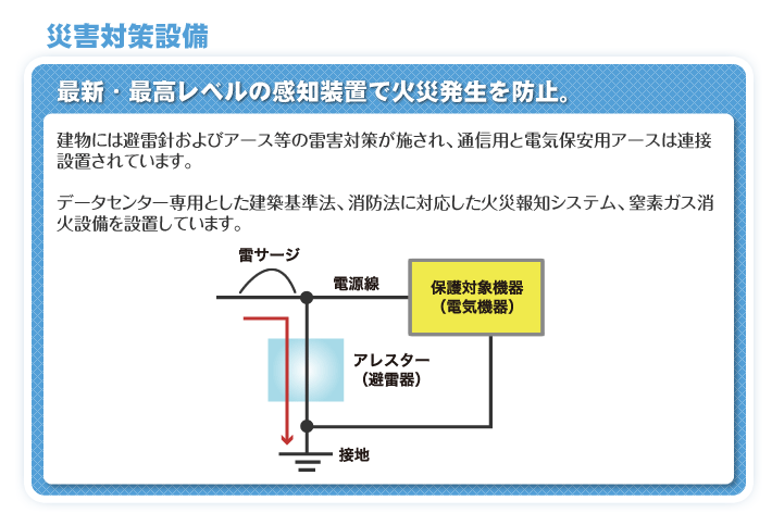 災害対策設備